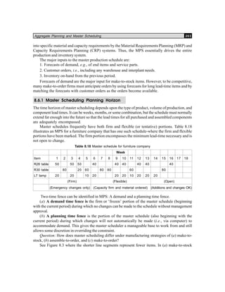 Aggregate Planning and Master Scheduling 203
into specific material and capacity requirements by the Material Requirements Planning (MRP) and
Capacity Requirements Planning (CRP) systems. Thus, the MPS essentially drives the entire
production and inventory system.
The major inputs to the master production schedule are:
1. Forecasts of demand, e.g., of end items and service parts.
2. Customer orders, i.e., including any warehouse and interplant needs.
3. Inventory on-hand from the previous period.
Forecasts of demand are the major input for make-to-stock items. However, to be competitive,
many make-to-order firms must anticipate orders by using forecasts for long lead-time items and by
matching the forecasts with customer orders as the orders become available.
8.6.1 Master Scheduling Planning Horizon
The time horizon of master scheduling depends upon the type of product, volume of production, and
component lead times. It can be weeks, months, or some combination, but the schedule must normally
extend far enough into the future so that the lead times for all purchased and assembled components
are adequately encompassed.
Master schedules frequently have both firm and flexible (or tentative) portions. Table 8.18
illustrates an MPS for a furniture company that has one such schedule-where the firm and flexible
portions have been marked. The firm portion encompasses the minimum lead-time necessary and is
not open to change.
Table 8.18 Master schedule for furniture company
Week
Item 1 2 3 4 5 6 7 8 9 10 11 12 13 14 15 16 17 18
R28 table 50 50 50 40 40 40 40 40 40
R30 table 80 20 60 80 80 60 80
L7 lamp 20 20 10 20 20 20 10 20 20 20
(Firm) (Flexible) (Open)
(Emergency changes only) (Capacity firm and material ordered) (Additions and changes OK)
Two-time fence can be identified in MPS: A demand and a planning time fence.
(a) A demand time fence is the firm or ‘frozen’ portion of the master schedule (beginning
with the current period) during which no changes can be made to the schedule without management
approval.
(b) A planning time fence is the portion of the master schedule (also beginning with the
current period) during which changes will not automatically be made (i.e., via computer) to
accommodate demand. This gives the master scheduler a manageable base to work from and still
allows some discretion in overriding the constraint.
Question: How does master scheduling differ under manufacturing strategies of (a) make-to-
stock, (b) assemble-to-order, and (c) make-to-order?
See Figure 8.3 where the shorter line segments represent fewer items. In (a) make-to-stock
 