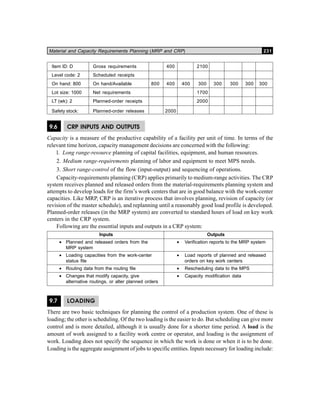 Material and Capacity Requirements Planning (MRP and CRP) 231
Item ID: D Gross requirements 400 2100
Level code: 2 Scheduled receipts
On hand: 800 On hand/Available 800 400 400 300 300 300 300 300
Lot size: 1000 Net requirements 1700
LT (wk): 2 Planned-order receipts 2000
Safety stock: Planned-order releases 2000
9.6 CRP INPUTS AND OUTPUTS
Capacity is a measure of the productive capability of a facility per unit of time. In terms of the
relevant time horizon, capacity management decisions are concerned with the following:
l. Long range-resource planning of capital facilities, equipment, and human resources.
2. Medium range-requirements planning of labor and equipment to meet MPS needs.
3. Short range-control of the flow (input-output) and sequencing of operations.
Capacity-requirements planning (CRP) applies primarily to medium-range activities. The CRP
system receives planned and released orders from the material-requirements planning system and
attempts to develop loads for the firm’s work centers that are in good balance with the work-center
capacities. Like MRP, CRP is an iterative process that involves planning, revision of capacity (or
revision of the master schedule), and replanning until a reasonably good load profile is developed.
Planned-order releases (in the MRP system) are converted to standard hours of load on key work
centers in the CRP system.
Following are the essential inputs and outputs in a CRP system:
Inputs Outputs
• Planned and released orders from the • Verification reports to the MRP system
MRP system
• Loading capacities from the work-center • Load reports of planned and released
status file orders on key work centers
• Routing data from the routing file • Rescheduling data to the MPS
• Changes that modify capacity, give • Capacity modification data
alternative routings, or alter planned orders
9.7 LOADING
There are two basic techniques for planning the control of a production system. One of these is
loading; the other is scheduling. Of the two loading is the easier to do. But scheduling can give more
control and is more detailed, although it is usually done for a shorter time period. A load is the
amount of work assigned to a facility work centre or operator, and loading is the assignment of
work. Loading does not specify the sequence in which the work is done or when it is to be done.
Loading is the aggregate assignment of jobs to specific entities. Inputs necessary for loading include:
 
