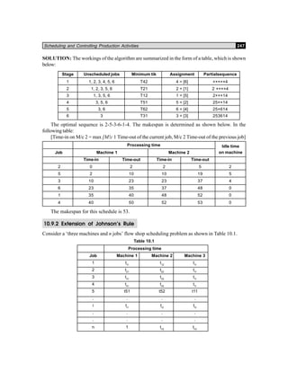Scheduling and Controlling Production Activities 247
SOLUTION: The workings of the algorithm are summarized in the form of a table, which is shown
below:
Stage Unscheduled jobs Minimum tik Assignment Partialsequence
1 1, 2, 3, 4, 5, 6 T42 4 = [6] ×××××4
2 1, 2, 3, 5, 6 T21 2 = [1] 2 ××××4
3 1, 3, 5, 6 T12 1 = [5] 2×××14
4 3, 5, 6 T51 5 = [2] 25××14
5 3, 6 T62 6 = [4] 25×614
6 3 T31 3 = [3] 253614
The optimal sequence is 2-5-3-6-1-4. The makespan is determined as shown below. In the
following table:
[Time-in on M/c 2 = max [M!c 1 Time-out of the current job, M/c 2 Time-out of the previous job]
Processing time
Job Machine 1 Machine 2
Time-in Time-out Time-in Time-out
2 0 2 2 5 2
5 2 10 10 19 5
3 10 23 23 37 4
6 23 35 37 48 0
1 35 40 48 52 0
4 40 50 52 53 0
The makespan for this schedule is 53.
10.9.2 Extension of Johnson’s Rule
Consider a ‘three machines and n jobs’ flow shop scheduling problem as shown in Table 10.1.
Table 10.1
Processing time
Job Machine 1 Machine 2 Machine 3
1 t11
t12
t11
2 t21
t22
t11
3 t31
t32
t11
4 t41
t42
t11
5 t51 t52 t11
. . . .
i ti1
ti2
ti3
. . . .
. . . .
n 1 tn2
tn3
Idle time
on machine
 