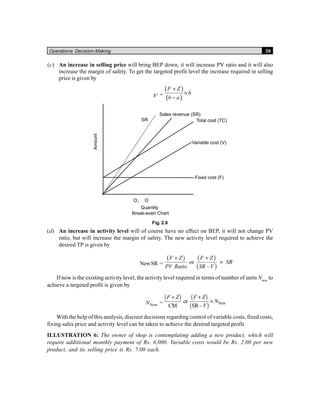 Operations Decision-Making 39
(c) An increase in selling price will bring BEP down, it will increase PV ratio and it will also
increase the margin of safety. To get the targeted profit level the increase required in selling
price is given by
'b =
( )
( )
F Z
b
b a
+
×
−
Fig. 2.6
(d) An increase in activity level will of course have no effect on BEP, it will not change PV
ratio, but will increase the margin of safety. The new activity level required to achieve the
desired TP is given by
NewSR =
( ) ( )
( )
or
–
F Z F Z
SR
PV Ratio SR V
+ +
×
If now is the existing activity level, the activity level required in terms of number of units Nnew
to
achieve a targeted profit is given by
NewN =
( ) ( )
( ) Newor
CM SR –
F Z F Z
N
V
+ +
×
With the help of this analysis, discreet decisions regarding control of variable costs, fixed costs,
fixing sales price and activity level can be taken to achieve the desired targeted profit.
ILLUSTRATION 6: The owner of shop is contemplating adding a new product, which will
require additional monthly payment of Rs. 6,000. Variable costs would be Rs. 2.00 per new
product, and its selling price is Rs. 7.00 each.
 