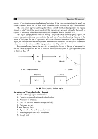 86 Operations Management
number of machine-component cells (group) such that all the components assigned to a cell are
almost processed within that cell itself. Here, the objective is to minimize the intercell movements.
The basic aim of a group technology layout is to identify families of components that require
similar of satisfying all the requirements of the machines are grouped into cells. Each cell is
capable of satisfying all the requirements of the component family assigned to it.
The layout design process considers mostly a single objective while designing layouts. In
process layout, the objective is to minimize the total cost of materials handling. Because of the
nature of the layout, the cost of equipments will be the minimum in this type of layout. In product
layout, the cost of materials handling will be at the absolute minimum. But the cost of equipments
would not be at the minimum if the equipments are not fully utilized.
In-group technology layout, the objective is to minimize the sum of the cost of transportation
and the cost of equipments. So, this is called as multi-objective layout. A typical process layout
is shown in Fig. 4.9.
Fig. 4.9 Group layout or Cellular layout
Advantages of Group Technology Layout
Group Technology layout can increase—
1. Component standardization and rationalization.
2. Reliability of estimates.
3. Effective machine operation and productivity.
4. Customer service.
It can decrease the—
1. Paper work and overall production time.
2. Work-in-progress and work movement.
3. Overall cost.
 