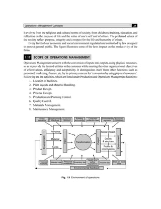 Operations management | PDF