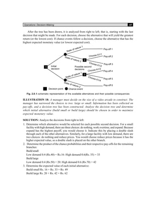 Operations management | PDF