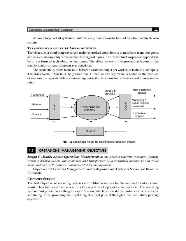 Operations Management - 