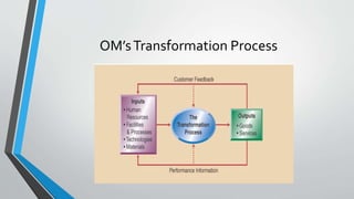 Transformation Process Operations Management Examples Operations management | PPTX