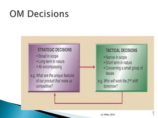 © Wiley 2010
1
7
 