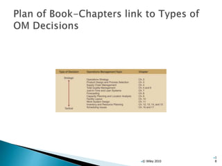 © Wiley 2010
1
8
 