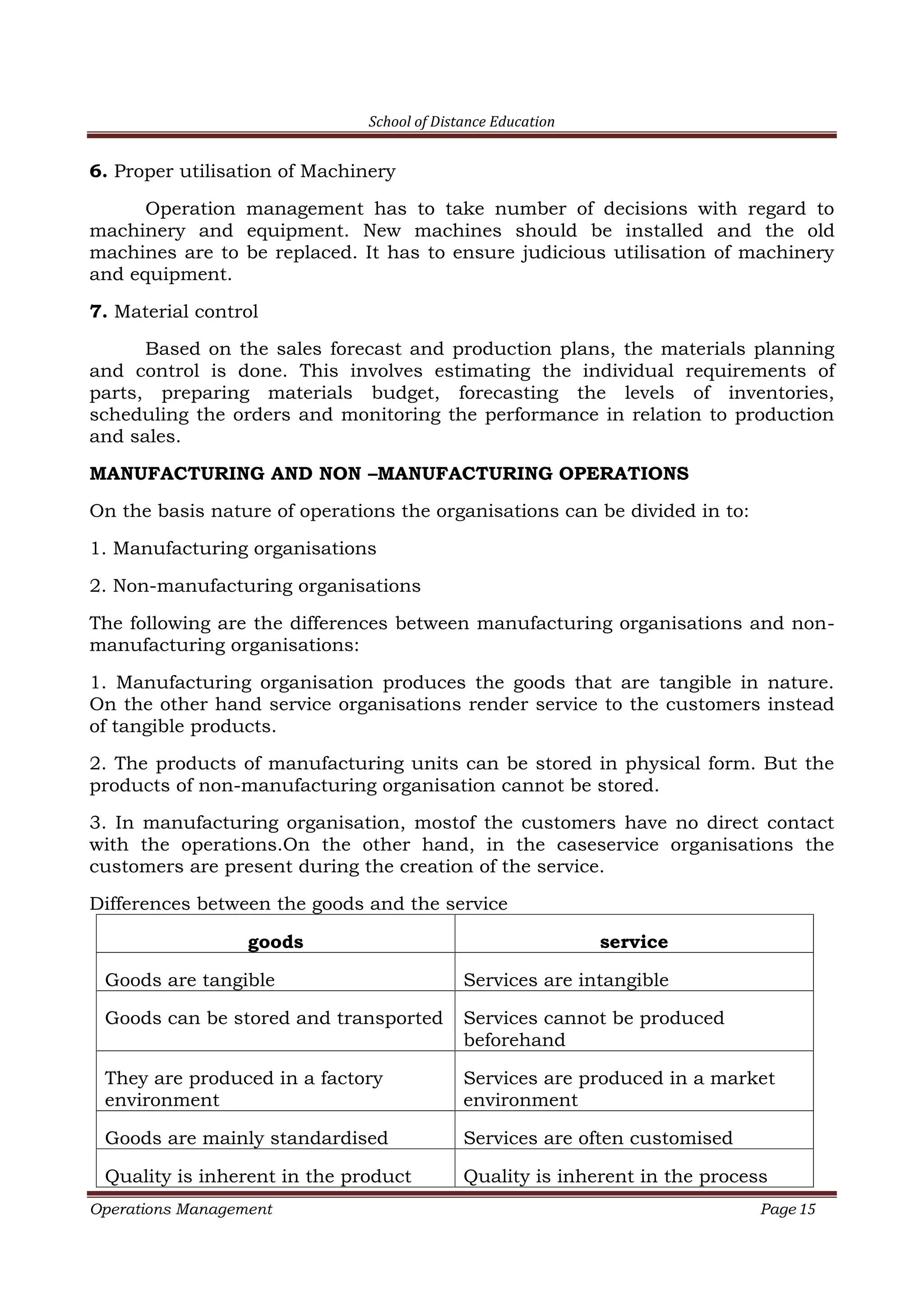 School of Distance Education
Operations Management Page 15
6. Proper utilisation of Machinery
Operation management has to take number of decisions with regard to
machinery and equipment. New machines should be installed and the old
machines are to be replaced. It has to ensure judicious utilisation of machinery
and equipment.
7. Material control
Based on the sales forecast and production plans, the materials planning
and control is done. This involves estimating the individual requirements of
parts, preparing materials budget, forecasting the levels of inventories,
scheduling the orders and monitoring the performance in relation to production
and sales.
MANUFACTURING AND NON –MANUFACTURING OPERATIONS
On the basis nature of operations the organisations can be divided in to:
1. Manufacturing organisations
2. Non-manufacturing organisations
The following are the differences between manufacturing organisations and non-
manufacturing organisations:
1. Manufacturing organisation produces the goods that are tangible in nature.
On the other hand service organisations render service to the customers instead
of tangible products.
2. The products of manufacturing units can be stored in physical form. But the
products of non-manufacturing organisation cannot be stored.
3. In manufacturing organisation, mostof the customers have no direct contact
with the operations.On the other hand, in the caseservice organisations the
customers are present during the creation of the service.
Differences between the goods and the service
goods service
Goods are tangible Services are intangible
Goods can be stored and transported Services cannot be produced
beforehand
They are produced in a factory
environment
Services are produced in a market
environment
Goods are mainly standardised Services are often customised
Quality is inherent in the product Quality is inherent in the process
 