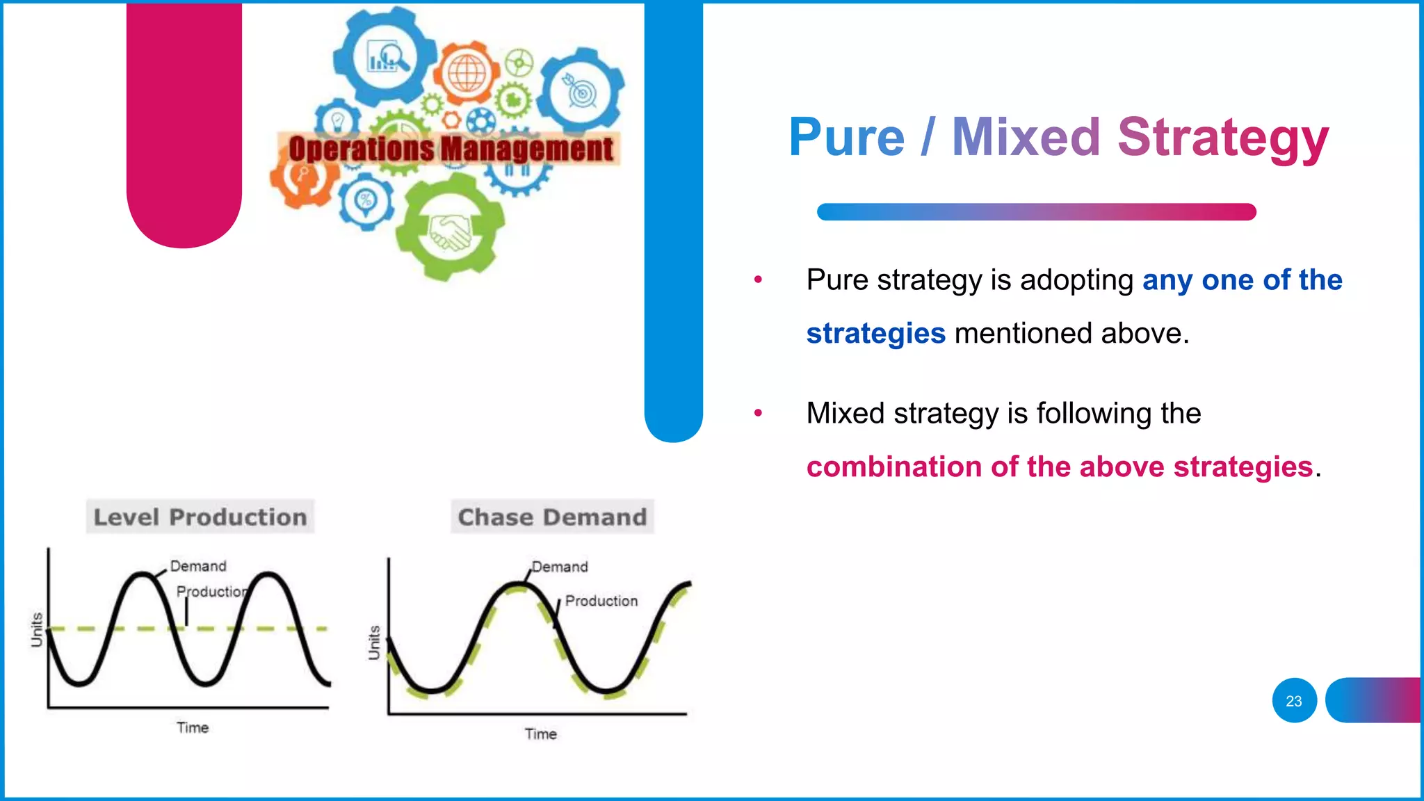 23
• Pure strategy is adopting any one of the
strategies mentioned above.
• Mixed strategy is following the
combination of the above strategies.
 