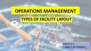 OPERATIONS MANAGEMENT
TYPES OF FACILITY LAYOUT
SNEKA R S
I MBA IT & FINANCE
 
