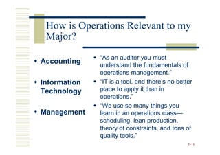 How is Operations Relevant to my
 Major?
              “As an auditor you must
Accounting    understand the fundamentals of
              operations management.”
Information   “IT is a tool, and there’s no better
Technology    place to apply it than in
              operations.”
              “We use so many things you
Management    learn in an operations class—
                                       class—
              scheduling, lean production,
              theory of constraints, and tons of
              quality tools.”
                                                1-11
 