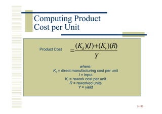 Computing Product
Cost per Unit

                    (Kd )(I) +(Kr )(R)
 Product Cost
                  =
                            Y
                         where:
        Kd = direct manufacturing cost per unit
                        I = input
                Kr = rework cost per unit
                   R = reworked units
                        Y = yield



                                                  2-113
 