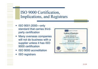 ISO 9000 Certification,
 Implications, and Registrars

ISO 9001:2000—only
      9001:2000—
standard that carries third-
                      third-
party certification
Many overseas companies
will not do business with a
supplier unless it has ISO
9000 certification
ISO 9000 accreditation
ISO registrars


                                2-119
 