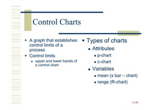 Control Charts

A graph that establishes     Types of charts
control limits of a
process                        Attributes
Control limits                   p-chart
  upper and lower bands of       c-chart
  a control chart
                               Variables
                                 mean (x bar – chart)
                                 range (R-chart)
                                       (R-



                                                  3-130
 