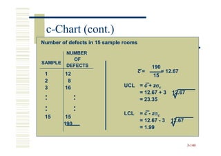 c-Chart (cont.)
Number of defects in 15 sample rooms
         NUMBER
           OF
SAMPLE
         DEFECTS                            190
 1       12                            c=         = 12.67
                                            15
 2        8
 3       16                   UCL = c + zσc
                                  = 12.67 + 3         12.67
 :             :                  = 23.35
 :             :
                              LCL      = c - zσ c
 15       15
                                       = 12.67 - 3   12.67
         190
                                       = 1.99


                                                              3-140
 