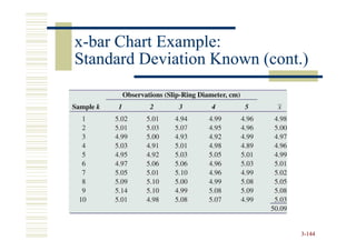 x-bar Chart Example:
Standard Deviation Known (cont.)




                               3-144
 