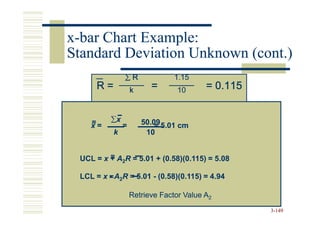 x-bar Chart Example:
Standard Deviation Unknown (cont.)
               ∑R               1.15
     R=            k     =       10      = 0.115


    =     ∑x           50.09 5.01 cm
    x=         =           =
           k            10


         =
 UCL = x + A2R = 5.01 + (0.58)(0.115) = 5.08

 LCL = x = A2R = 5.01 - (0.58)(0.115) = 4.94
         -

                   Retrieve Factor Value A2
                                                   3-149
 
