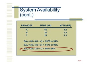 System Availability
(cont.)

PROVIDER         MTBF (HR)            MTTR (HR)
   A                 60                  4.0
   B                 36                  2.0
   C                 24                  1.0

 SAA = 60 / (60 + 4) = .9375 or 94%
 SAB = 36 / (36 + 2) = .9473 or 95%
 SAC = 24 / (24 + 1) = .96 or 96%




                                                  4-201
 
