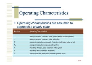 Operating Characteristics
Operating characteristics are assumed to
approach a steady state




                                           5-252
 
