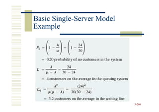 Basic Single-Server Model
      Single-
Example




                            5-260
 