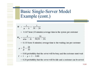 Basic Single-Server Model
      Single-
Example (cont.)




                            5-261
 