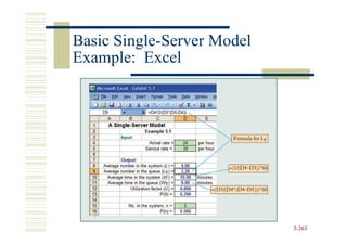Basic Single-Server Model
      Single-
Example: Excel




                            5-263
 