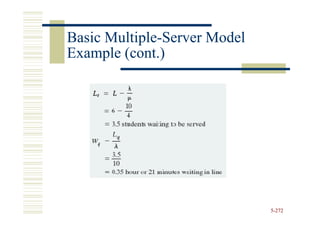 Basic Multiple-Server Model
      Multiple-
Example (cont.)




                              5-272
 