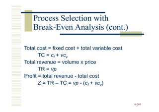 Process Selection with
    Break-
    Break-Even Analysis (cont.)

Total cost = fixed cost + total variable cost
       TC = cf + vcv
Total revenue = volume x price
       TR = vp
Profit = total revenue - total cost
       Z = TR – TC = vp - (cf + vcv)


                                                6-289
 