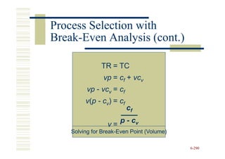 Process Selection with
Break-
Break-Even Analysis (cont.)

                TR = TC
                 vp = cf + vcv
          vp - vcv = cf
         v ( p - c v) = c f
                              cf
                        p - cv
                   v=
    Solving for Break-Even Point (Volume)
                Break-

                                            6-290
 