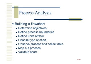 Process Analysis

Building a flowchart
  Determine objectives
  Define process boundaries
  Define units of flow
  Choose type of chart
  Observe process and collect data
  Map out process
  Validate chart

                                     6-297
 