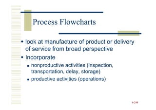 Process Flowcharts

look at manufacture of product or delivery
of service from broad perspective
Incorporate
  nonproductive activities (inspection,
  transportation, delay, storage)
  productive activities (operations)



                                          6-298
 