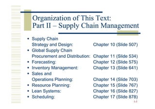 Organization of This Text:
Part II – Supply Chain Management
Supply Chain
Strategy and Design:            Chapter 10 (Slide 507)
Global Supply Chain
Procurement and Distribution:   Chapter 11 (Slide 534)
Forecasting:                    Chapter 12 (Slide 575)
Inventory Management:           Chapter 13 (Slide 641)
Sales and
Operations Planning:            Chapter 14 (Slide 703)
Resource Planning:              Chapter 15 (Slide 767)
Lean Systems:                   Chapter 16 (Slide 827)
Scheduling:                     Chapter 17 (Slide 878)
                                                    1 -3
 