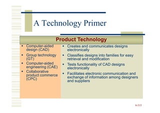 A Technology Primer
               Product Technology
Computer-aided      Creates and communicates designs
design (CAD)        electronically
Group technology    Classifies designs into families for easy
(GT)                retrieval and modification
Computer-aided      Tests functionality of CAD designs
engineering (CAE)   electronically
Collaborative
product commerce    Facilitates electronic communication and
(CPC)               exchange of information among designers
                    and suppliers




                                                           6-313
 