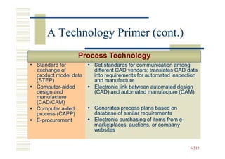 A Technology Primer (cont.)
                Process Technology
Standard for         Set standards for communication among
exchange of          different CAD vendors; translates CAD data
product model data   into requirements for automated inspection
(STEP)               and manufacture
Computer-aided       Electronic link between automated design
design and           (CAD) and automated manufacture (CAM)
manufacture
(CAD/CAM)
Computer aided       Generates process plans based on
process (CAPP)       database of similar requirements
E-procurement        Electronic purchasing of items from e-
                                                         e-
                     marketplaces, auctions, or company
                     websites


                                                              6-315
 