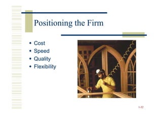 Positioning the Firm

Cost
Speed
Quality
Flexibility




                       1-32
 