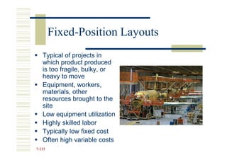 Fixed-
        Fixed-Position Layouts
   Typical of projects in
   which product produced
   is too fragile, bulky, or
   heavy to move
   Equipment, workers,
   materials, other
   resources brought to the
   site
   Low equipment utilization
   Highly skilled labor
   Typically low fixed cost
   Often high variable costs
7-335
 