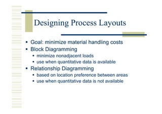 Designing Process Layouts

Goal: minimize material handling costs
Block Diagramming
  minimize nonadjacent loads
  use when quantitative data is available
Relationship Diagramming
  based on location preference between areas
  use when quantitative data is not available
 