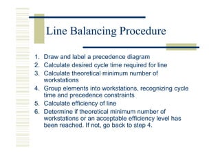 Line Balancing Procedure

1. Draw and label a precedence diagram
2. Calculate desired cycle time required for line
3. Calculate theoretical minimum number of
   workstations
4. Group elements into workstations, recognizing cycle
   time and precedence constraints
5. Calculate efficiency of line
6. Determine if theoretical minimum number of
   workstations or an acceptable efficiency level has
   been reached. If not, go back to step 4.
 