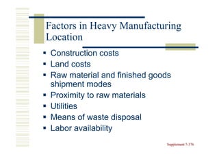 Factors in Heavy Manufacturing
Location
 Construction costs
 Land costs
 Raw material and finished goods
 shipment modes
 Proximity to raw materials
 Utilities
 Means of waste disposal
 Labor availability
                              Supplement 7-376
                                         7-
 