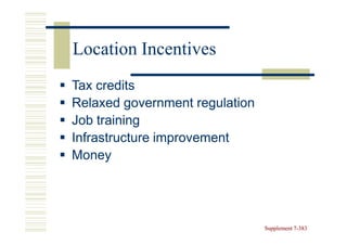 Location Incentives
Tax credits
Relaxed government regulation
Job training
Infrastructure improvement
Money




                                Supplement 7-383
                                           7-
 