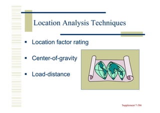 Location Analysis Techniques

Location factor rating

Center-of-
Center-of-gravity

Load-
Load-distance



                          Supplement 7-386
                                     7-
 