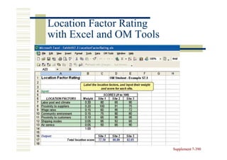 Location Factor Rating
with Excel and OM Tools




                          Supplement 7-390
                                     7-
 