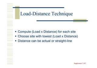 Load-
 Load-Distance Technique


Compute (Load x Distance) for each site
Choose site with lowest (Load x Distance)
Distance can be actual or straight-line
                          straight-




                                      Supplement 7-397
                                                 7-
 