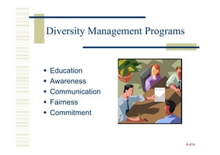 Diversity Management Programs


Education
Awareness
Communication
Fairness
Commitment



                                8-414
 