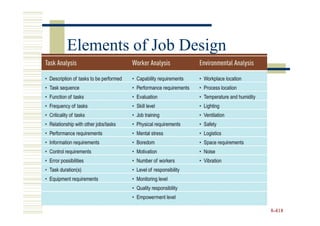 Elements of Job Design




                         8-418
 