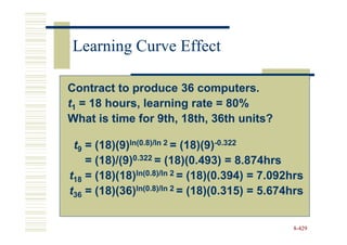 Learning Curve Effect

Contract to produce 36 computers.
t1 = 18 hours, learning rate = 80%
What is time for 9th, 18th, 36th units?

 t9 = (18)(9)ln(0.8)/ln 2 = (18)(9)-0.322
    = (18)/(9)0.322 = (18)(0.493) = 8.874hrs
t18 = (18)(18)ln(0.8)/ln 2 = (18)(0.394) = 7.092hrs
t36 = (18)(36)ln(0.8)/ln 2 = (18)(0.315) = 5.674hrs


                                                8-429
 