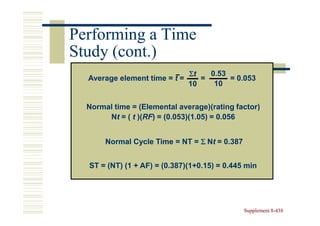 Performing a Time
Study (cont.)
                               Σt   0.53
  Average element time = t =      =      = 0.053
                               10    10


  Normal time = (Elemental average)(rating factor)
       Nt = ( t )(RF) = (0.053)(1.05) = 0.056
                )(RF)


       Normal Cycle Time = NT = Σ Nt = 0.387


  ST = (NT) (1 + AF) = (0.387)(1+0.15) = 0.445 min




                                               Supplement 8-438
                                                          8-
 