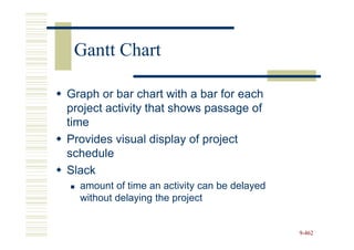 Gantt Chart

Graph or bar chart with a bar for each
project activity that shows passage of
time
Provides visual display of project
schedule
Slack
  amount of time an activity can be delayed
  without delaying the project


                                              9-462
 