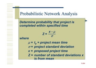 Probabilistic Network Analysis
Determine probability that project is
completed within specified time
                    x-µ
               Z=
                     σ
where
     µ = tp = project mean time
     σ = project standard deviation
     x = proposed project time
     Z = number of standard deviations x
         is from mean
                                        9-486
 