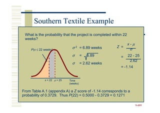 Southern Textile Example
 What is the probability that the project is completed within 22
 weeks?
                                                                   x-µ
     P(x ≤ 22 weeks)
                                σ   2   = 6.89 weeks     Z =
                                                                    σ
                                σ       =   6.89            =      22 - 25
                                                                    2.62
                                σ       = 2.62 weeks
                                                            = -1.14


              x = 22 µ = 25   Time
                              (weeks)

From Table A.1 (appendix A) a Z score of -1.14 corresponds to a
probability of 0.3729. Thus P(22) = 0.5000 - 0.3729 = 0.1271

                                                                         9-489
 